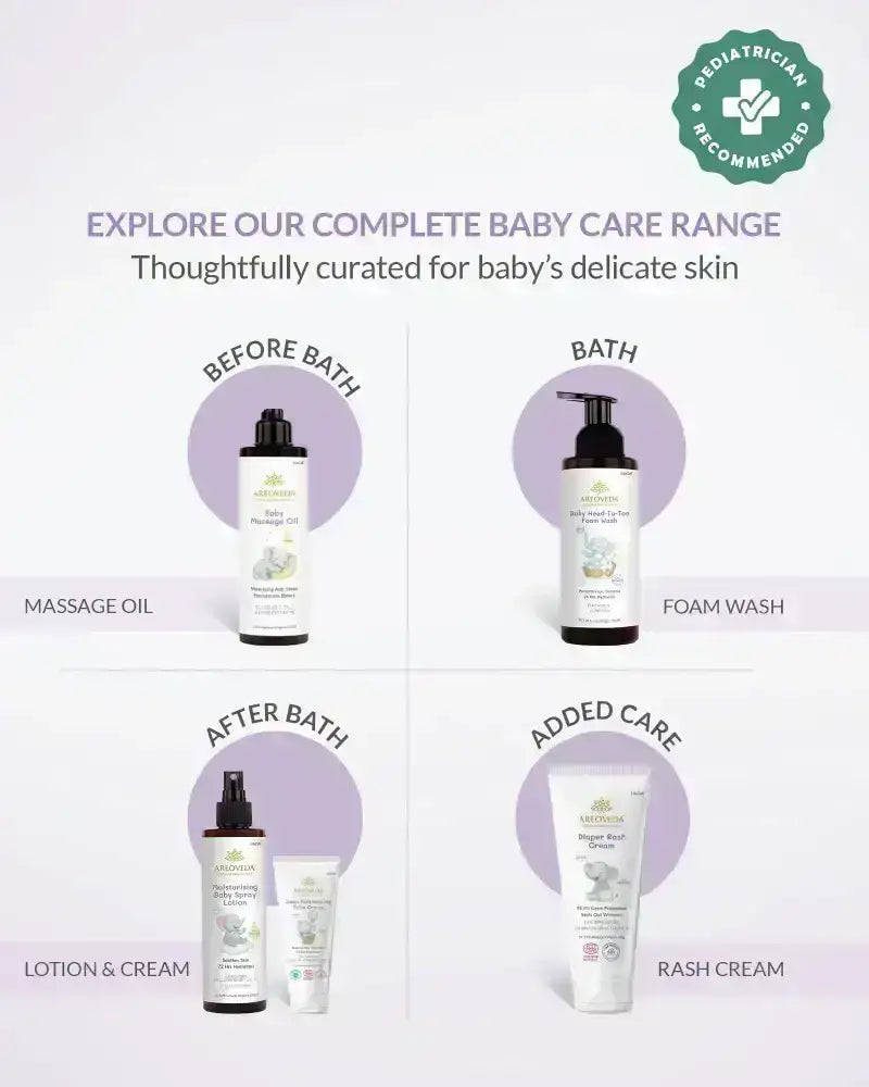 AreoVeda Deep Moisturising Baby Cream