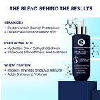 Dermistry Ceramides Protein Vitamin E Serum & Shampoo