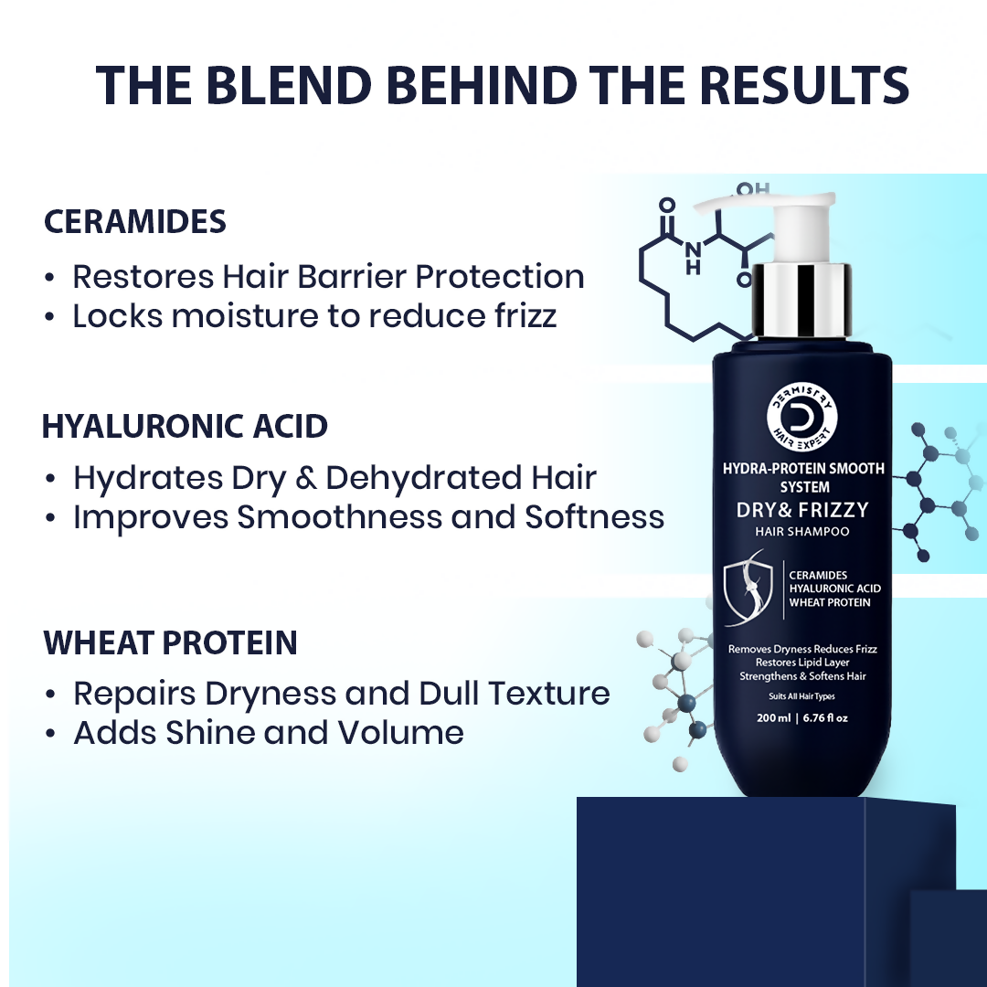 Dermistry Ceramides Protein Vitamin E Serum & Shampoo
