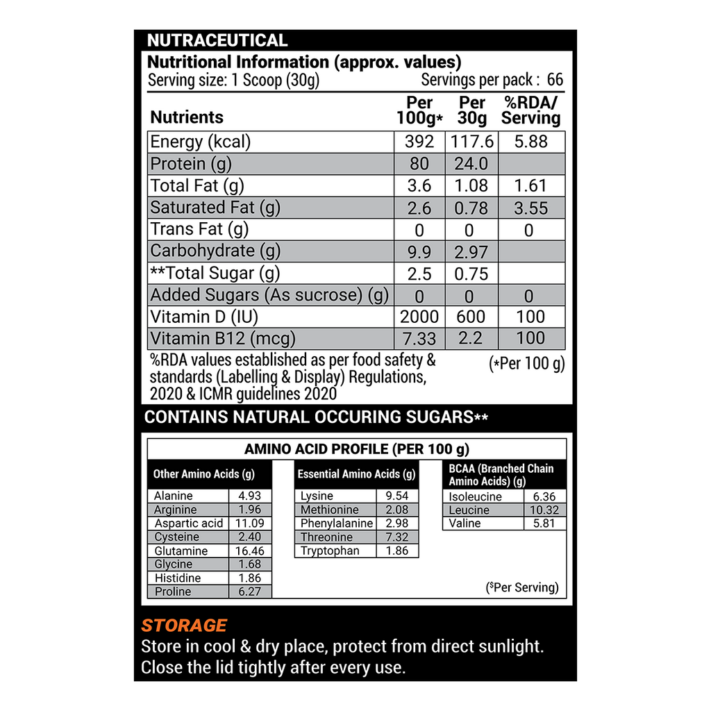 Patanjali Nutrela Sports Whey Per (Fvic) - Distacart