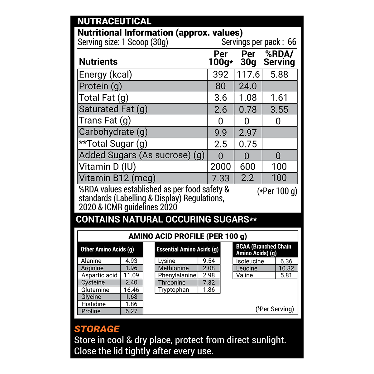 Patanjali Nutrela Sports Whey Per (Fvic) - Distacart