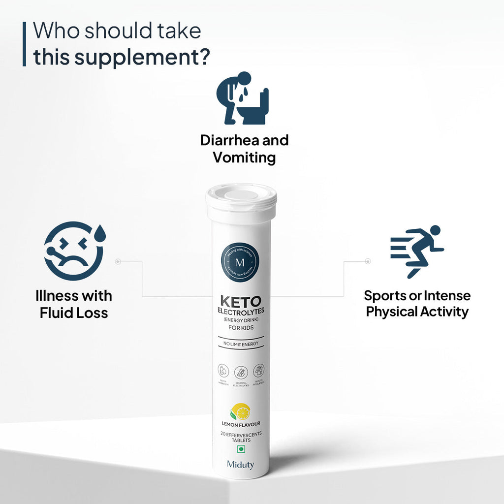 Miduty by Palak Notes Keto Electrolytes (Energy Drink) Tablets for Kids - Distacart