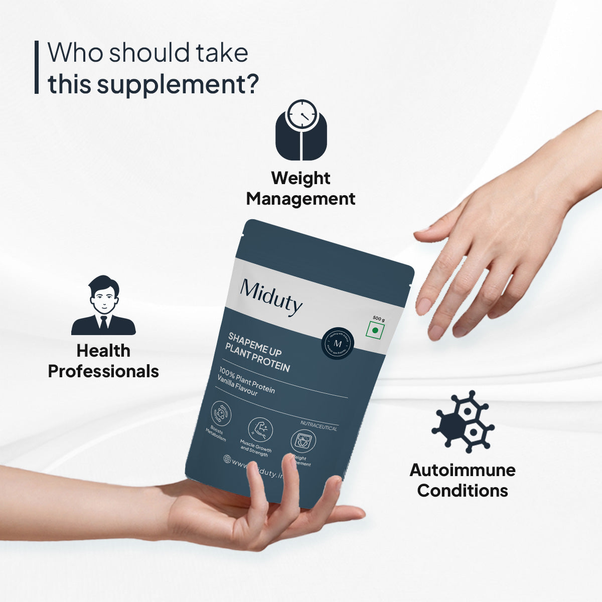 Miduty by Palak Notes Shapeme Up Plant Protein Powder - Distacart