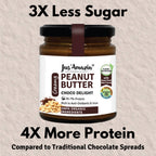 Jus Amazin Peanut Butter Choco Delight - Distacart