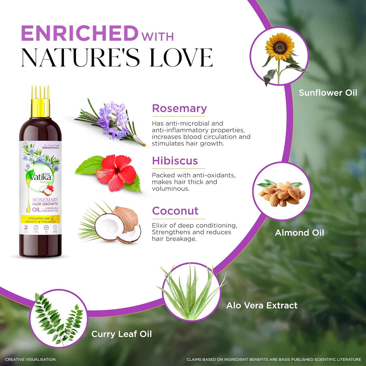 Dabur Vatika Naturals Rosemary Hair Growth Oil