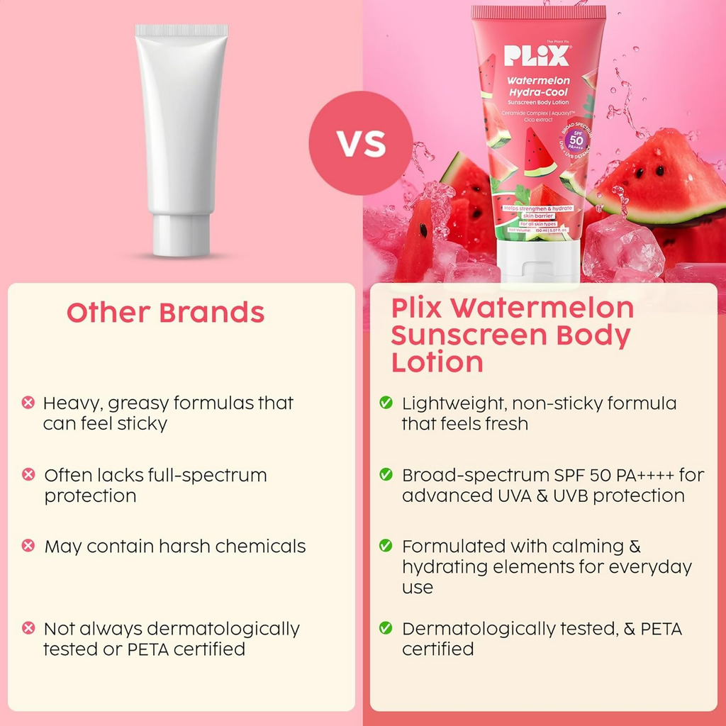PLIX The Plant Fix Watermelon Hydra-Cool Sunscreen Body Lotion With Spf 50 Pa++++ - Distacart