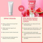 PLIX The Plant Fix Watermelon Hydra-Cool Sunscreen Body Lotion With Spf 50 Pa++++ - Distacart