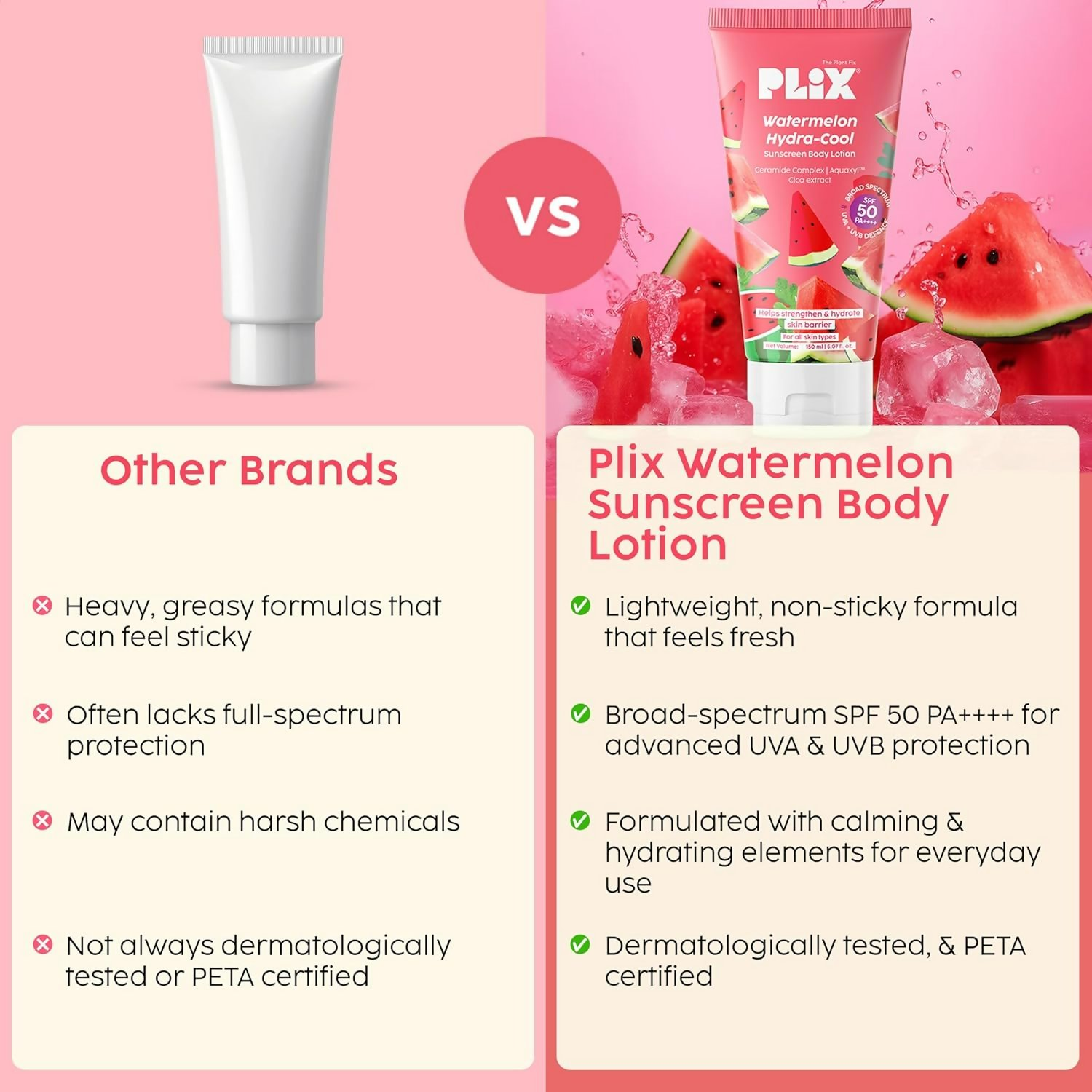 PLIX The Plant Fix Watermelon Hydra-Cool Sunscreen Body Lotion With Spf 50 Pa++++ - Distacart