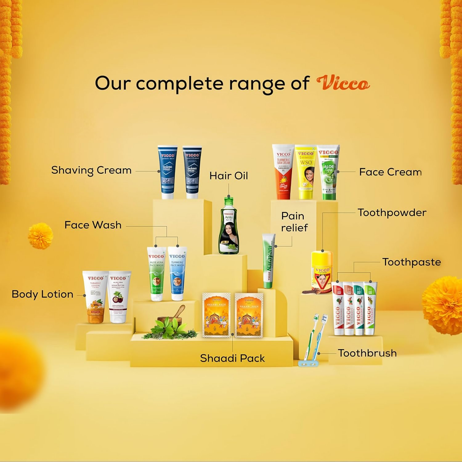 Vicco Turmeric Shaadi Haldi Pack