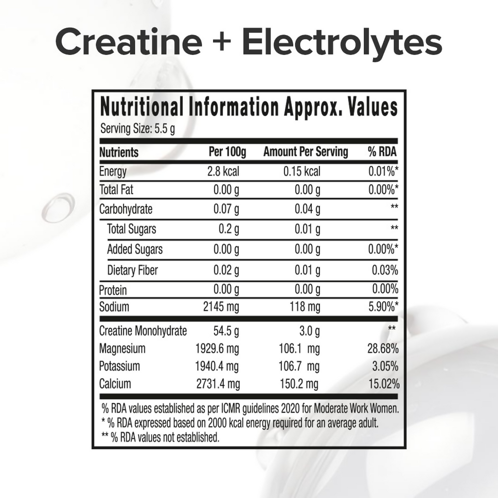 GNC Creatine+ Electrolytesh Cola