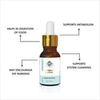 Nabhi Sutra Daily Digestion & Detox - Belly Button Oil