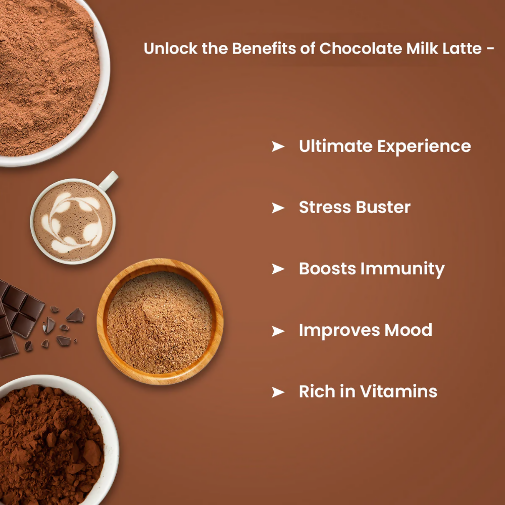 Sorich Organics Chocolate Latte - Distacart