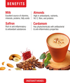 Priya Instant Badam Milk Mix - Distacart
