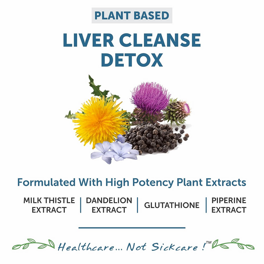 Bliss Welness Liver Detox Tablets - Distacart