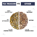 Tea Treasure Sweet Dreams Tea - Distacart