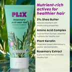 PLIX The Plant Fix Rosemary Anti Hairfall Regime Advanced Shampoo & Conditioner