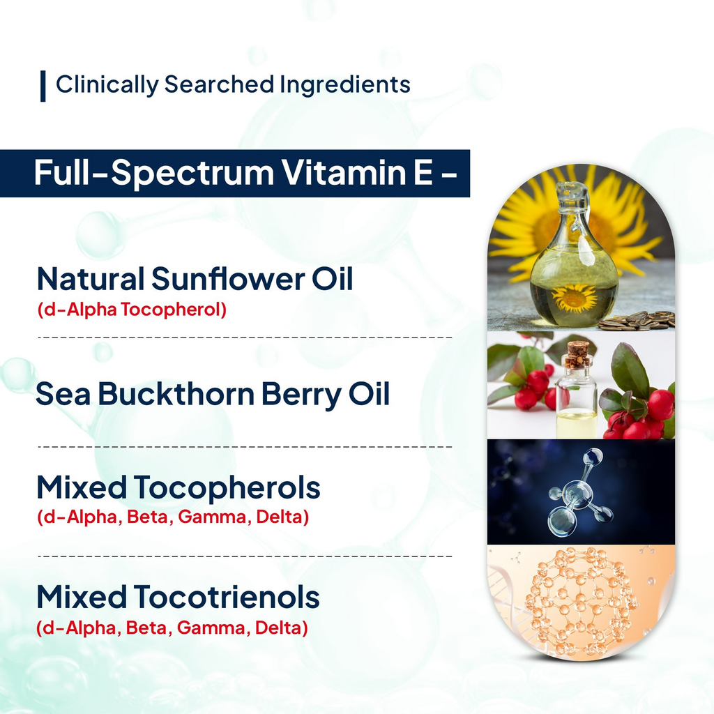 Miduty by Palak Notes Mixed Tocopherols & Tocotrienols Capsules