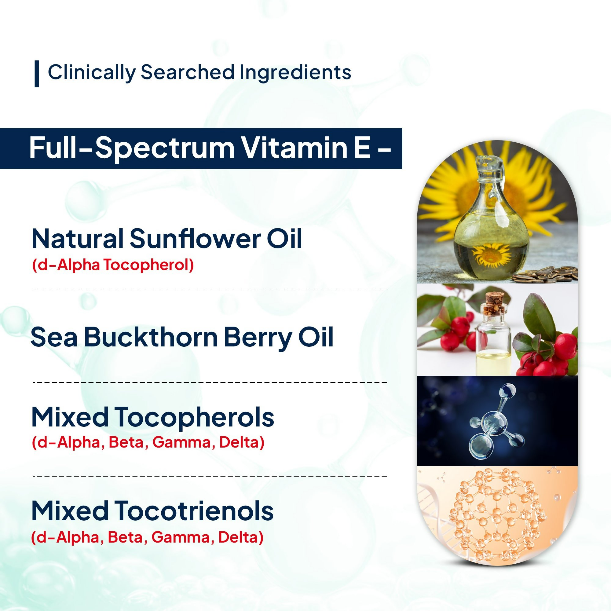 Miduty by Palak Notes Mixed Tocopherols & Tocotrienols Capsules