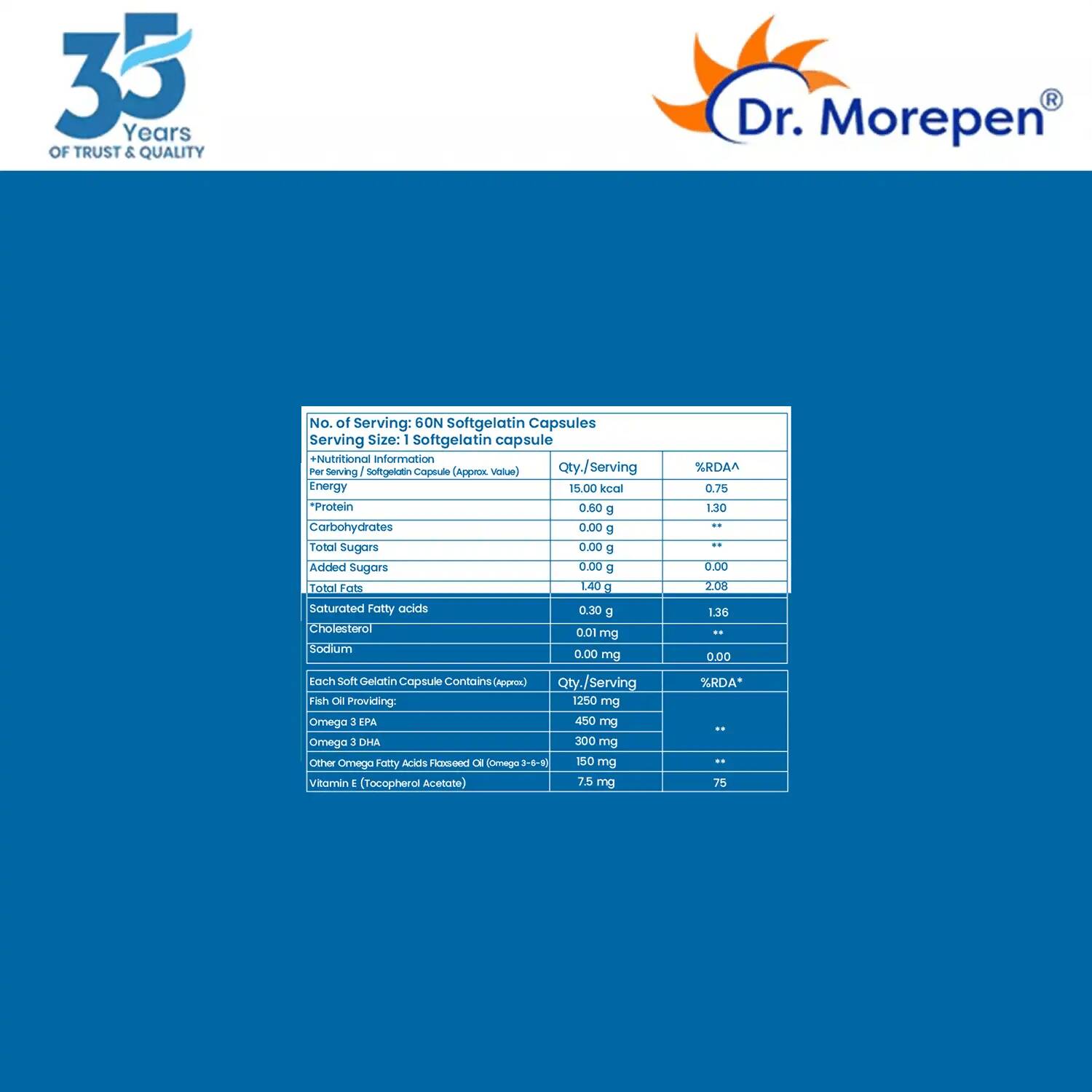 Dr. Morepen Multivitamin Women Tablets and Omega 3 Deep Sea Fish Oil Softgels Combo - Distacart