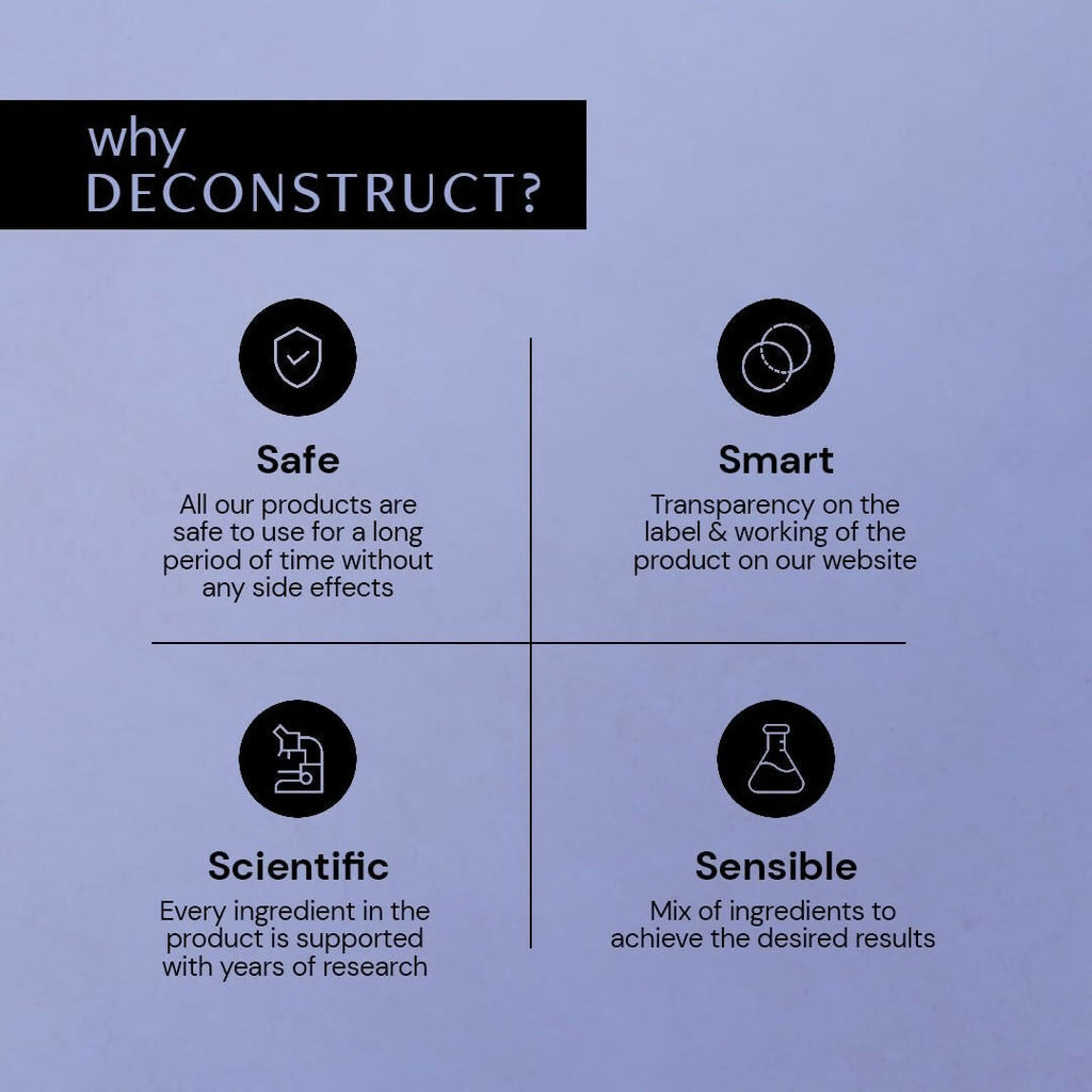 Deconstruct Salicylic Acid & Hydrocolloid Acne Pimple Patch