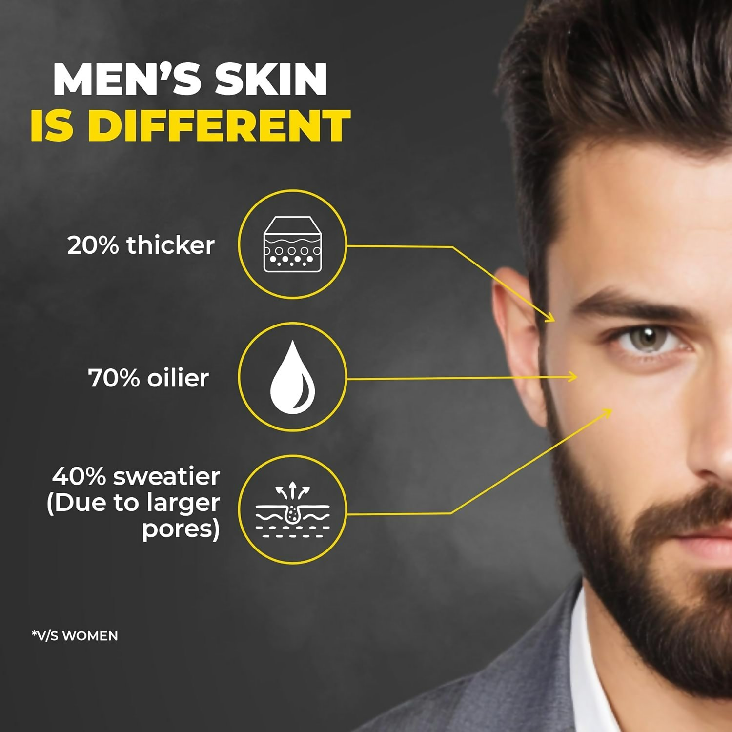 Beardo Alpha Glow Up Kit For Men