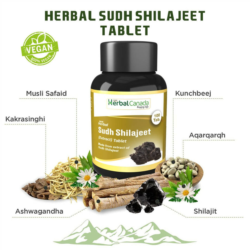 Herbal Canada Shudh SJ Tablets - Distacart