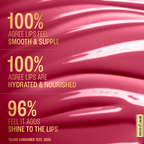 Lakme Superglow Vit C Gloss - Hotpink