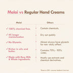 Nat Habit Tucuma Rose Light Hand Malai Cream - Distacart