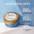 Mintree FantaSea Body Butter