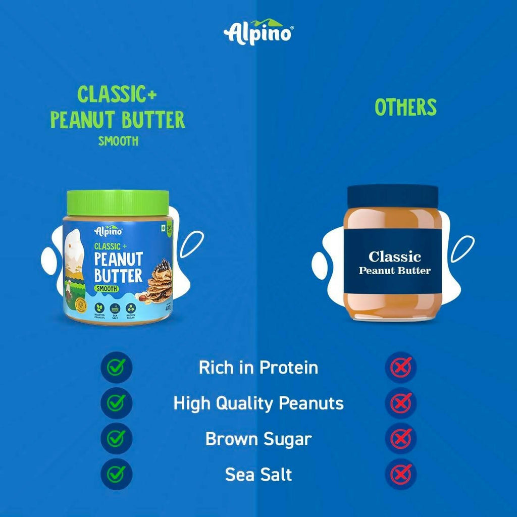 Alpino Classic Peanut Butter Smooth - Distacart