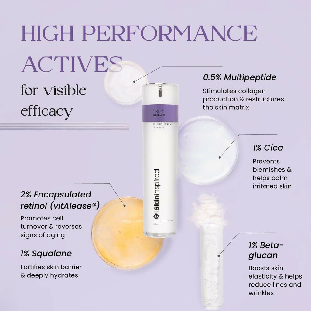 SkinInspired Retinol Face Serum (2% vitAlease) - Distacart
