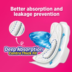 Sofy AntiBacteria Sanitary Pads For Women