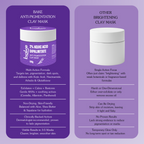 Bake Kojic Acid Anti-Pigmentation Clay Mask