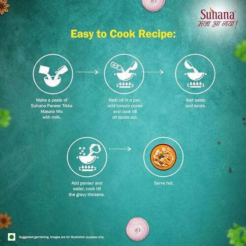 Suhana Paneer Tikka Masala Mix - Distacart