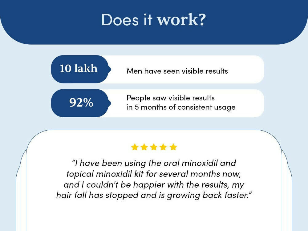 Man Matters Hair Growth Tablets