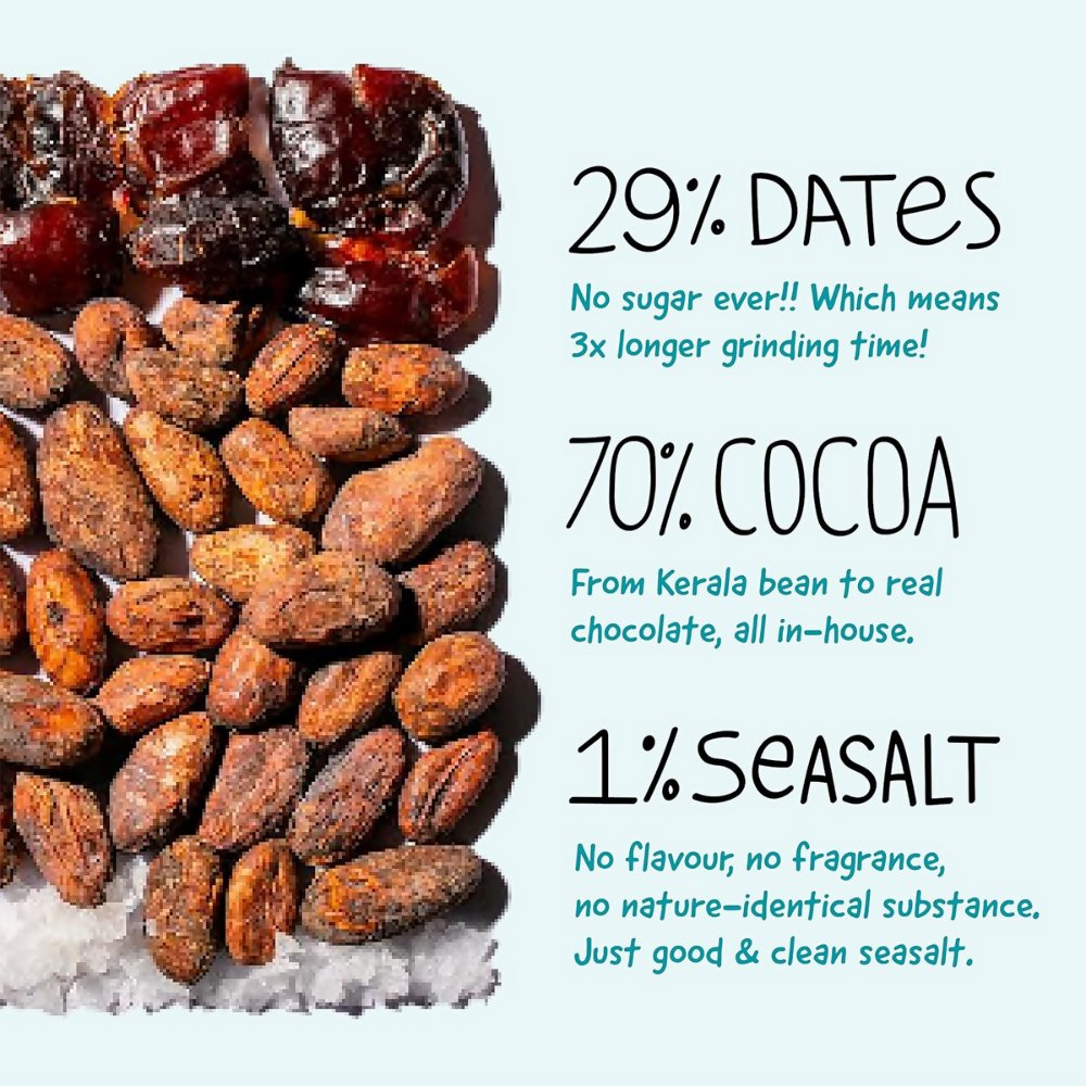 The Whole Truth Dark Chocolate - Sea Salt - Distacart