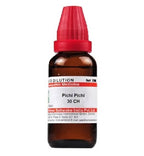Dr. Willmar Schwabe India Pichi Pichi Dilution