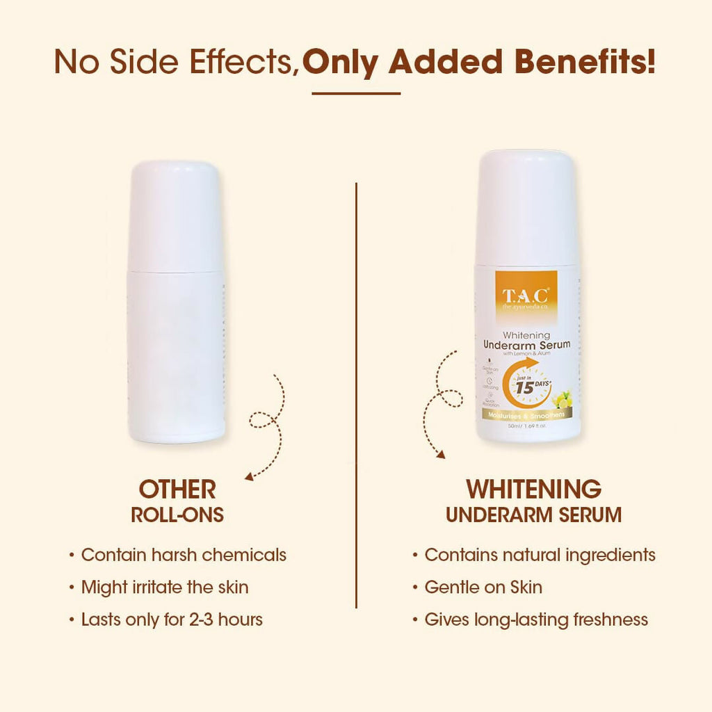 TAC - The Ayurveda Co. Lemon Serum Roll-On for Women & Men with Aloe Vera for Skin Whitening & Long Lasting Freshness