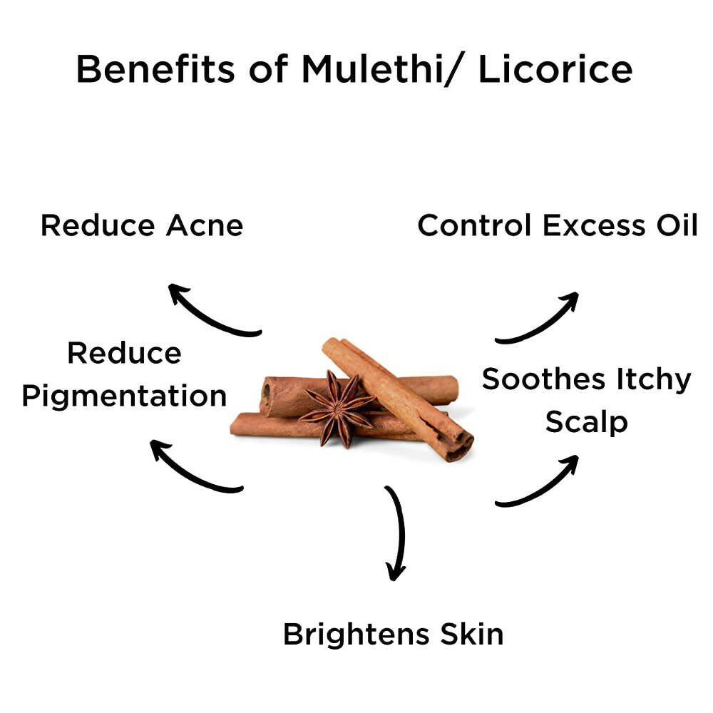 SkinLuv Swarna Mulethi / Licorice Powder For Skin Lightening