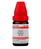 Dr. Willmar Schwabe India Aranea Diadema Dilution