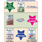 TummyFriendly Foods Certified Stage3 Porridge Mixes Trial Packs - Ragi, MultiGrain, Oats, Sathu Maavu for 8 Months Old Baby - Distacart