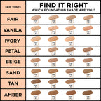 Colorbar 24Hrs Weightless Liquid Foundation Fw 2.3