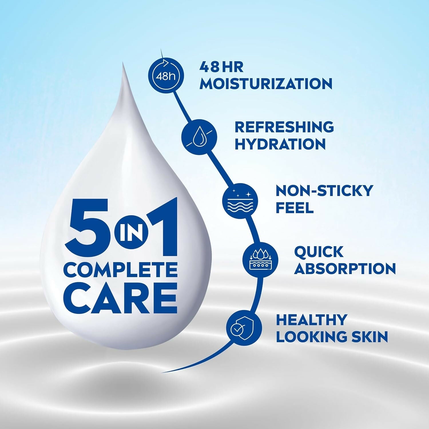 Nivea Complete Summer Regime Kit
