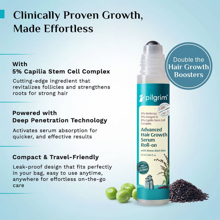 Pilgrim 3% Redensyl, 4% Anagain & 5% Capilia Stem Cell Complex Advanced Hair Growth Serum Roll-On - Distacart