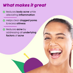PLIX The Plant Fix Jamun Active Acne Regime With Cleanser, Body Wash & Moisturizer