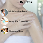 Dermistry Ultra Lite Matte Water Based Sunscreen for Oily Skin SPF 50 UVA UVB PA+++ Protection - Distacart