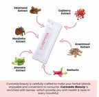 Cureveda Beauty Hair, Skin & Nails Supplement