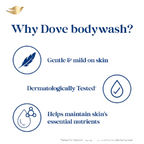 Dove 24 Hr Hydrated Skin Nourishing Body Wash For Soft Smooth Skin