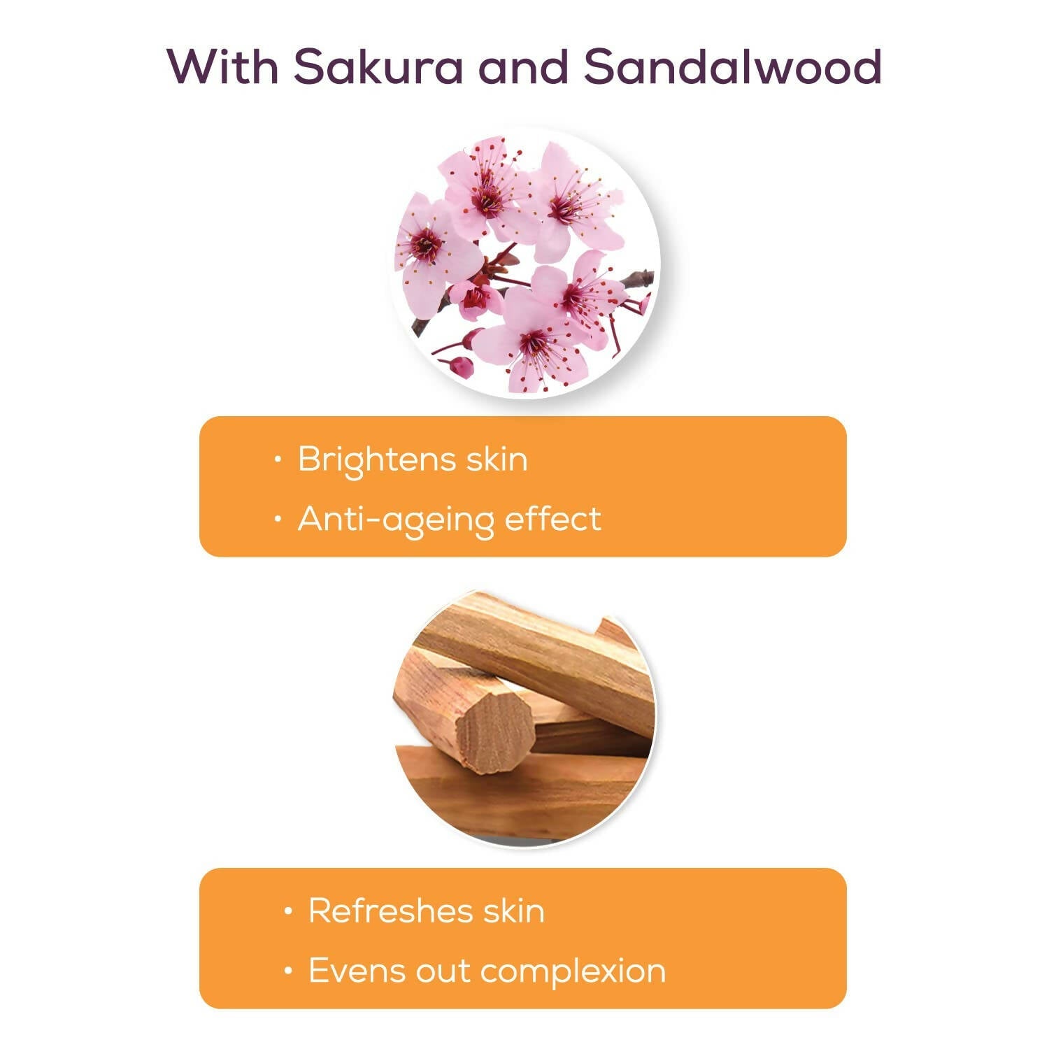 Santoor Body Lotion Whitening And UV Protection - Distacart