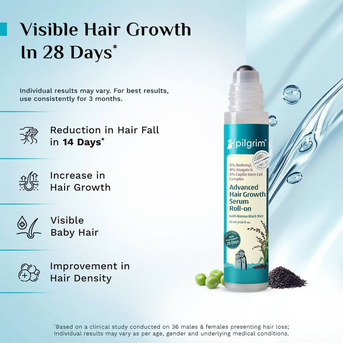 Pilgrim 3% Redensyl, 4% Anagain & 5% Capilia Stem Cell Complex Advanced Hair Growth Serum Roll-On - Distacart